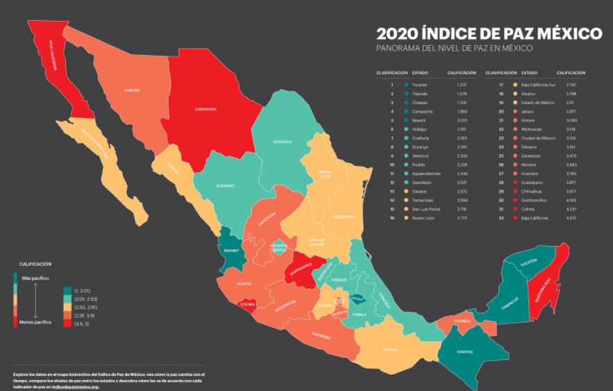 ¿Cuáles son los estados más seguros de México 2022